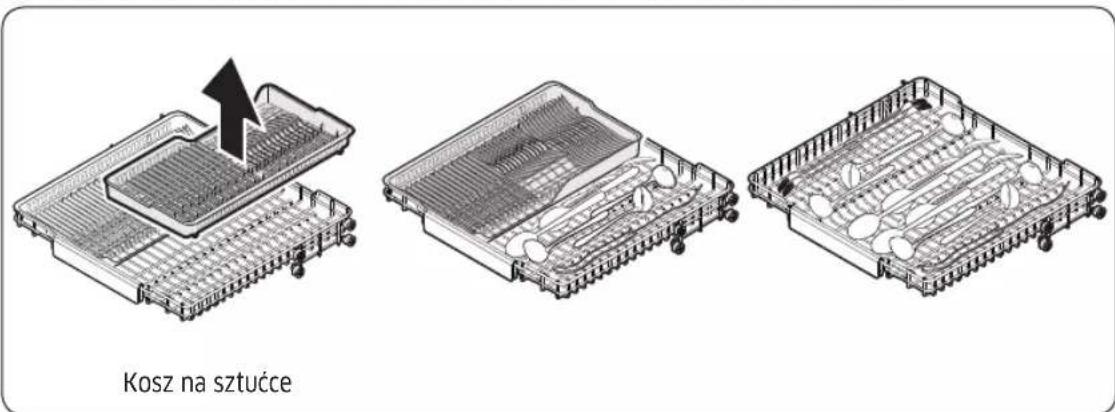 SAMSUNG DW60A8050FB - UWAGA - 1