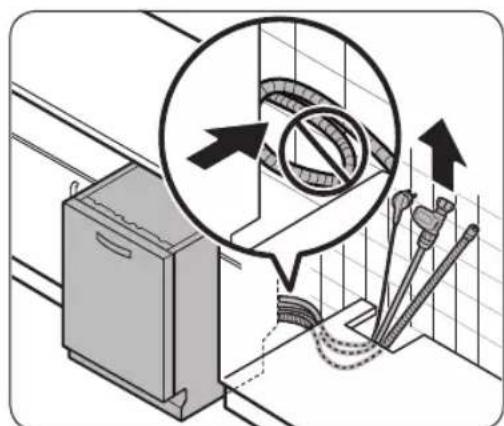 SAMSUNG DW60A8050FB - PASO 3 Compruebe la tuberia de agua - 3