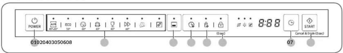 SAMSUNG DW60A8050FB - Control panel - 2