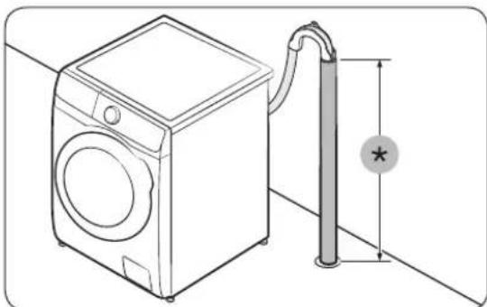 SAMSUNG WW10T684DLH - Sur le bord d'un lavabo - 1
