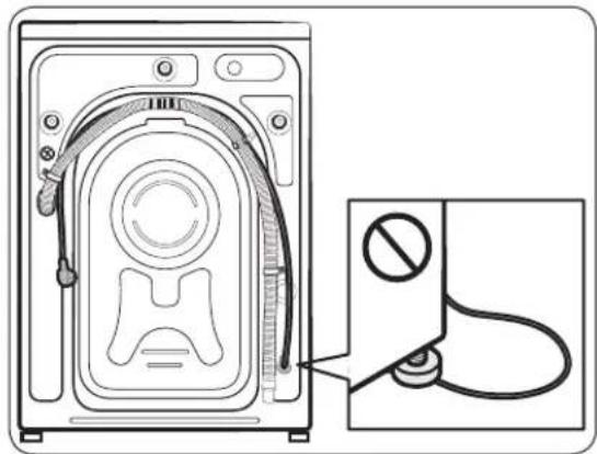 SAMSUNG WW10T684DLH - ÉTAPE 3 Ajustement des pieds régables - 3