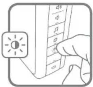 HONEYWELL RDWL313P2000 - Accionamiento - 1