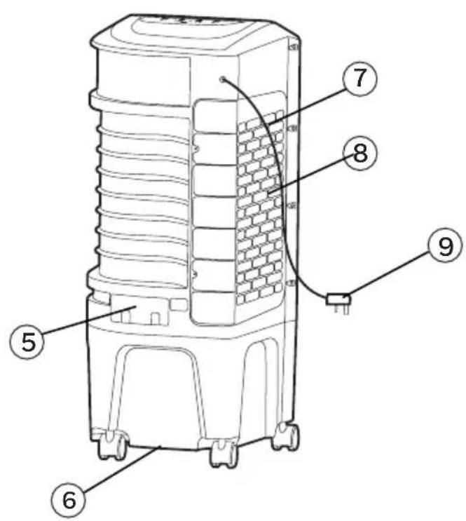 HONEYWELL TC09PM - WARNUNG: - 3