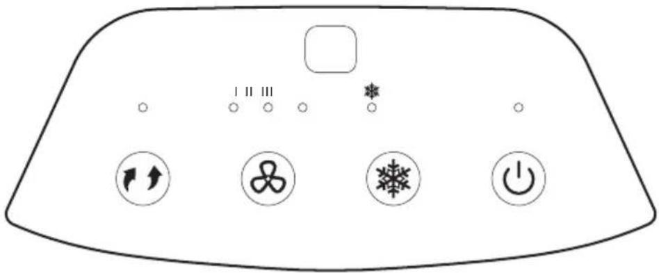 HONEYWELL TC09PM - PANNELLO CONTROLLO - 1