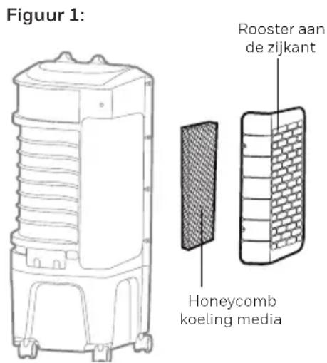 HONEYWELL TC09PM - De Honeycomb Cooling Media Verwijderen: - 1