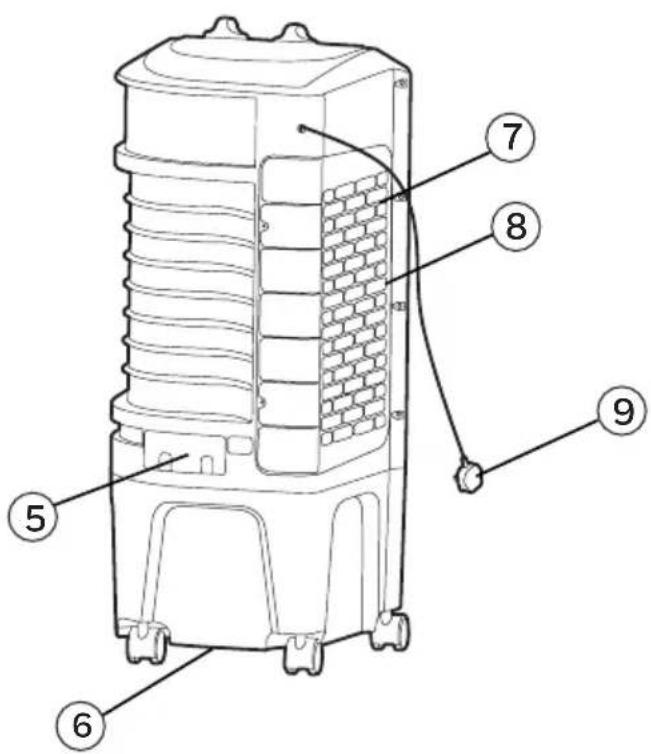 HONEYWELL TC09PM - HASTIGHET - 2
