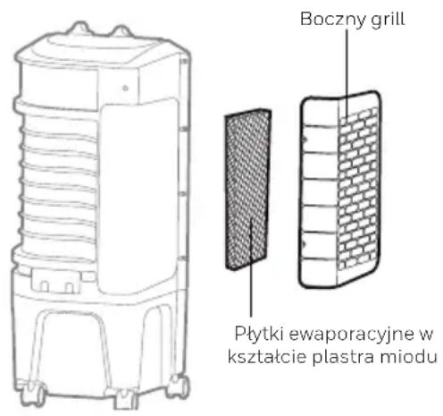 HONEYWELL TC09PM - OSTRZEZENIE: - 1