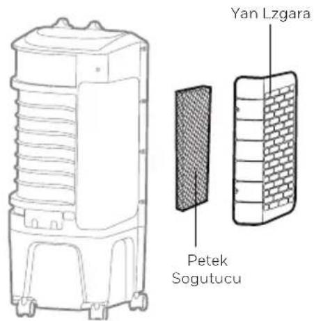 HONEYWELL TC09PM - Soğutma Aracının Çıkartılması: - 1