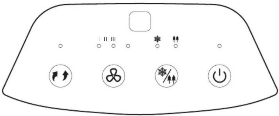 HONEYWELL TC09PM - PANNELLO CONTROLLO - 2
