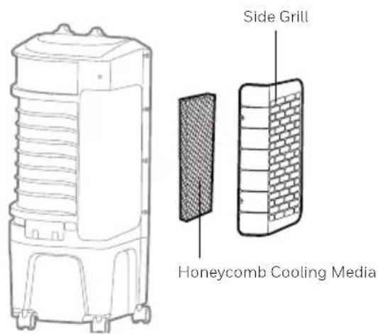 HONEYWELL TC09PM - WARNING: - 1