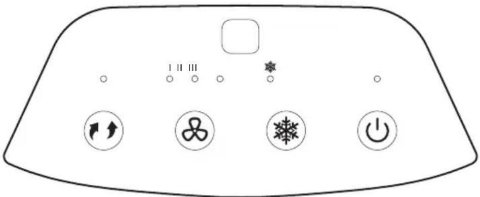 HONEYWELL TC10PEU - PANEL DE CONTROL - 1