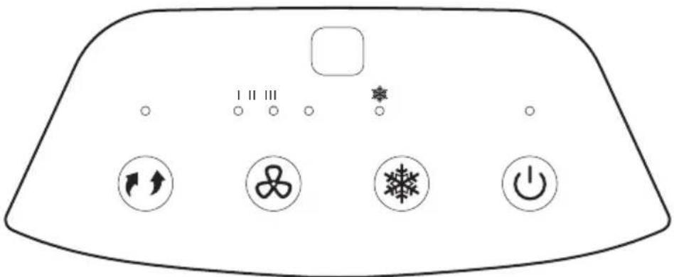HONEYWELL TC10PEU - CONTROL PANEL - 1