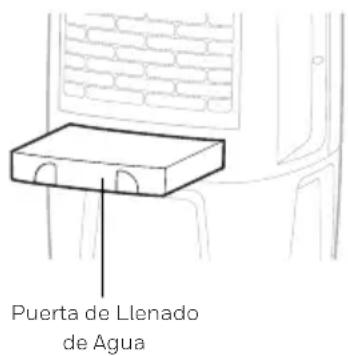 HONEYWELL TC10PEU - Recarga Manual del Tanque: - 1