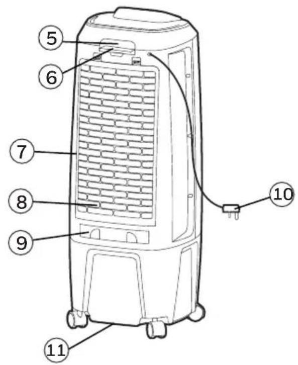 HONEYWELL TC10PEU - Correcta eliminación de este producto. - 2