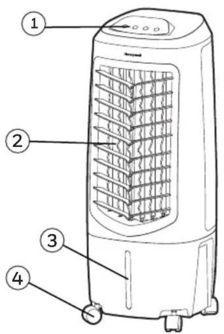 HONEYWELL TC10PEU - Correcta eliminación de este producto. - 1