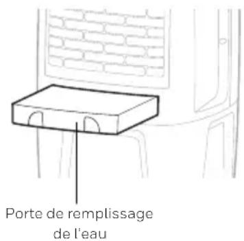 HONEYWELL TC10PEU - Remplissage manuel du réservoir: - 1