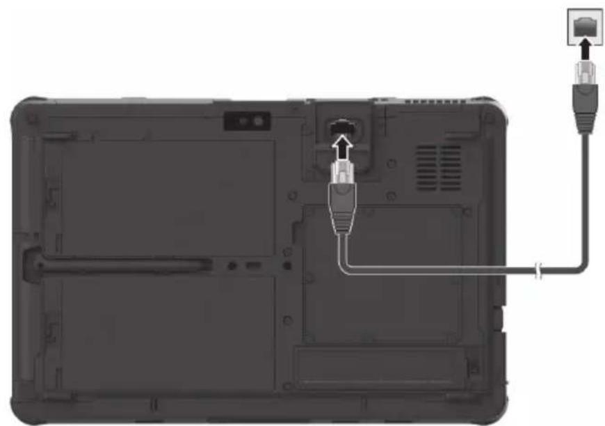 Getac F110 G6 - Utiliser le LAN (optionnel) - 1