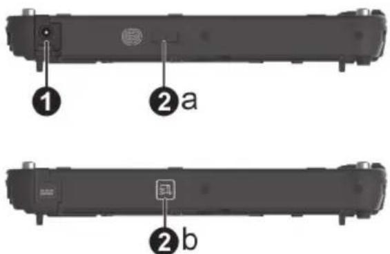 ① ②a ②b