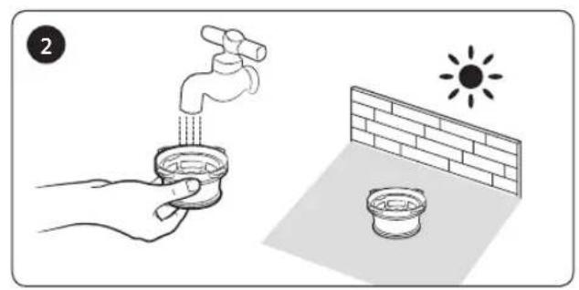 SAMSUNG Jet 90 elite - Waschbarer Mikrofilter - 2