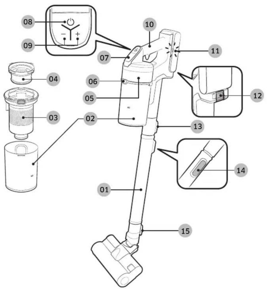SAMSUNG Jet 90 elite - VORSICHT - 1