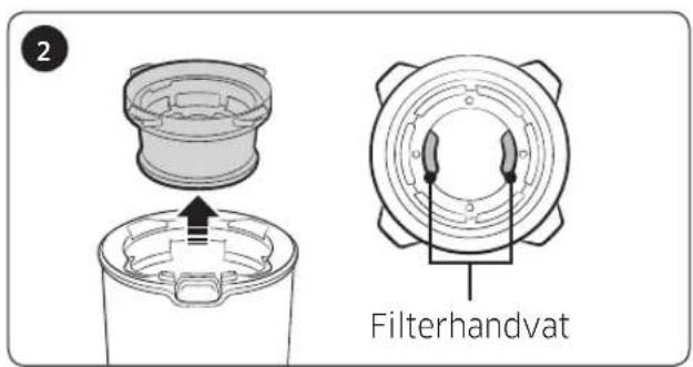 SAMSUNG Jet 90 elite - De stofopvangbak legen en schoonmaken - 2
