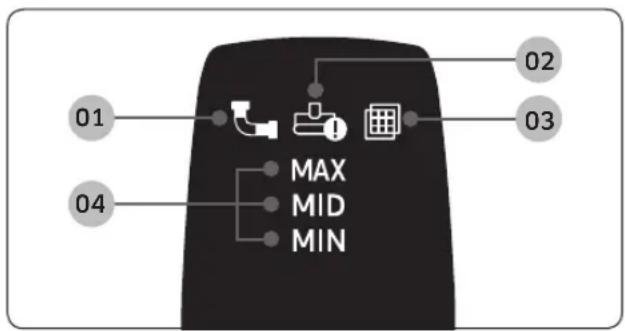 SAMSUNG Jet 90 elite - Utilisation de l'aspirateur - 3