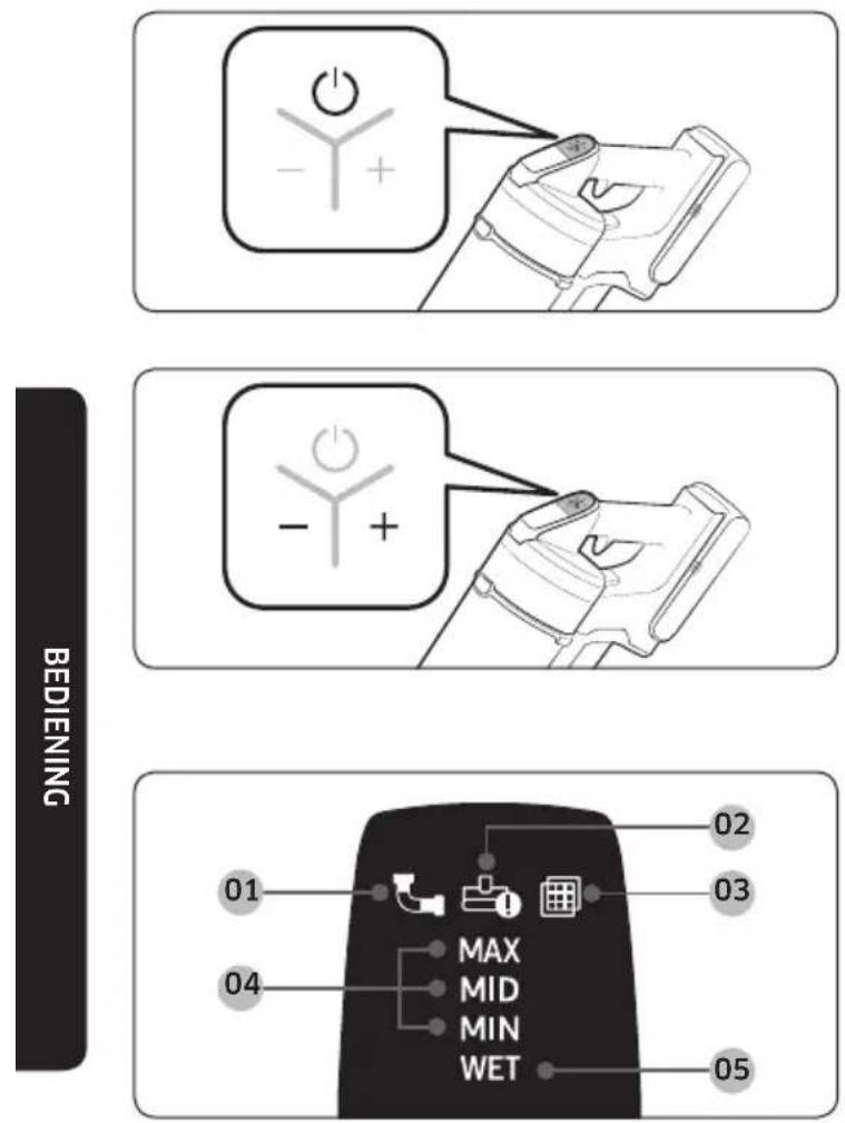 SAMSUNG Jet 70 light - De stofzuiger bedieren - 1