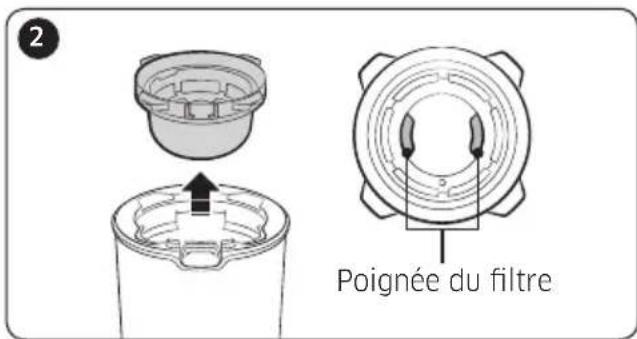 SAMSUNG Jet 70 light - Vider et nettoyer le réservoir de poussière - 2