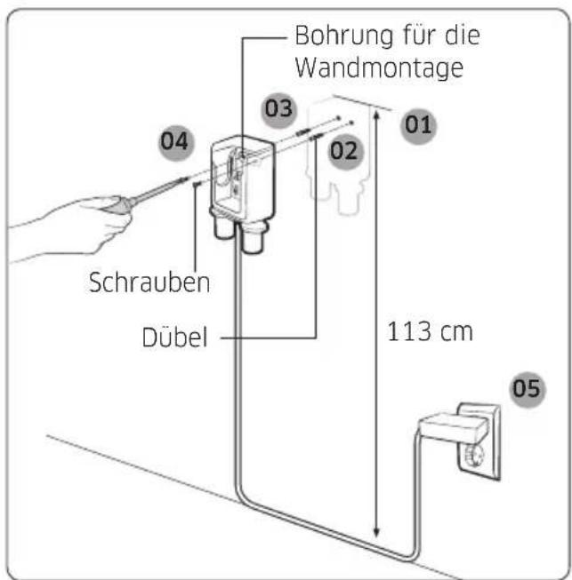 SAMSUNG Jet 70 light - Montage der Wandhalterung - 1