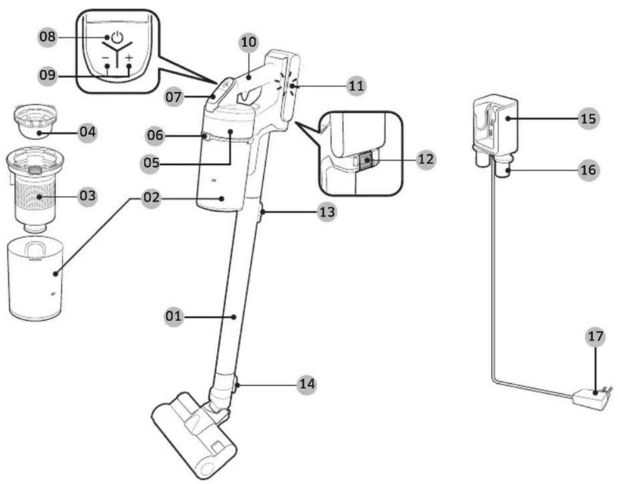 SAMSUNG Jet 70 light - Attention - 1