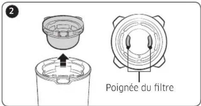SAMSUNG Jet 75 elite - Vider et nettoyer le réservoir de poussière - 2