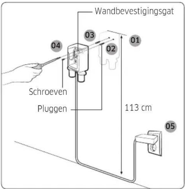 SAMSUNG Jet 75 elite - De wandbevestiging installeren - 1
