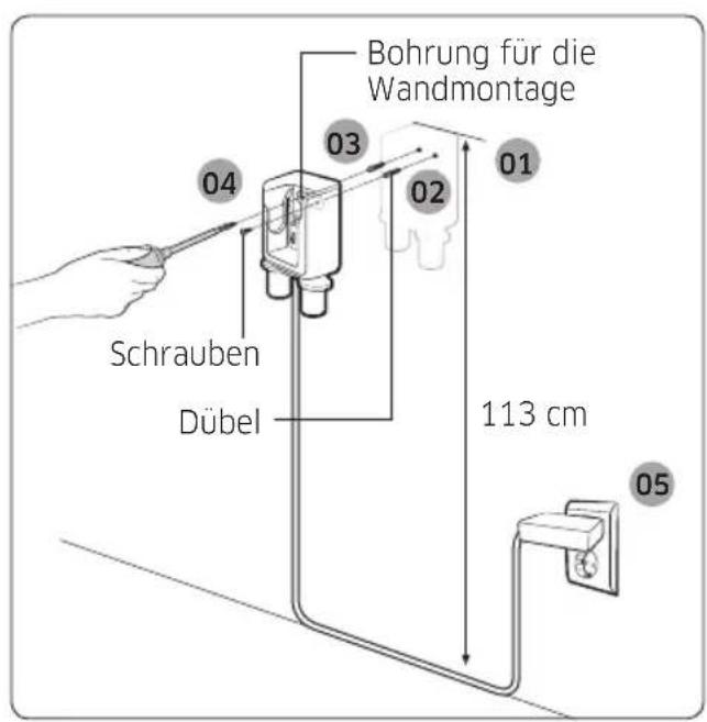 SAMSUNG Jet 75 pet extra - Montage der Wandhalterung - 1