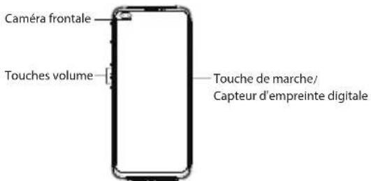 Realme 6 Pro - Realme mobile vous souhaite la bienvenue - 1