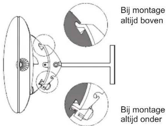 Bij montage altijd boven Bij montage altijd onder