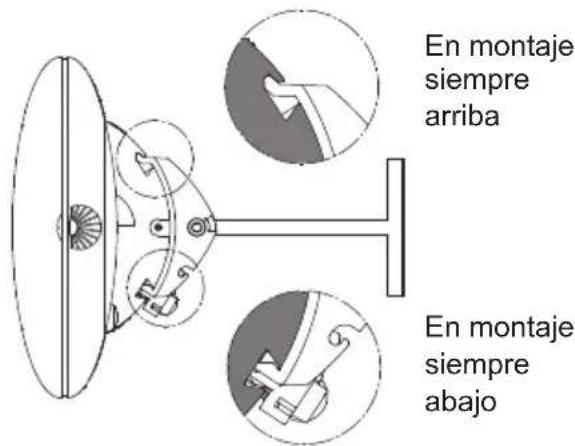 En montaje siempre arriba En montaje siempre abajo