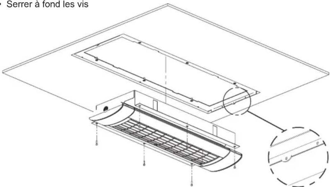 Serrer à fond les vis