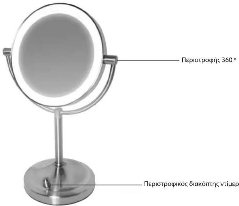 HOMEDICS MIR8150EU - XAPAKTHPISTIKA TOY ΦQTIZ'OMENOY KAθP'ENTH OMOPΦIA - 1