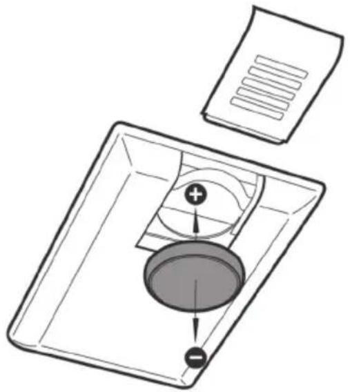 Etherma Solamagic SMD22000ARCT - Changing the battery of the hand-held transmitter: - 1