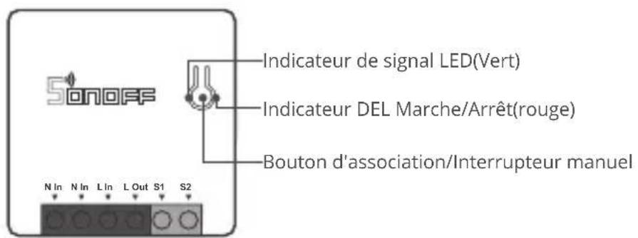Sonoff ZBMINI - Présentation du produit - 1