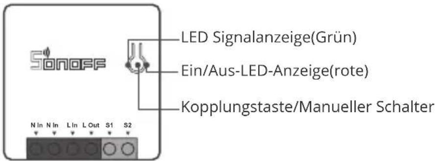 Sonoff ZBMINI - Produktvorstellung - 1