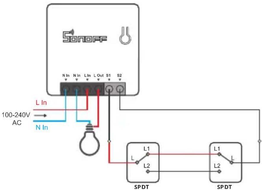 Sonoff ZBMINI - Instructions de câblage - 1