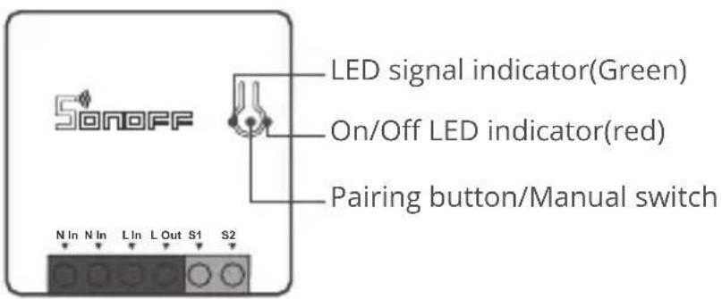 Sonoff ZBMINI - Product Introduction - 1