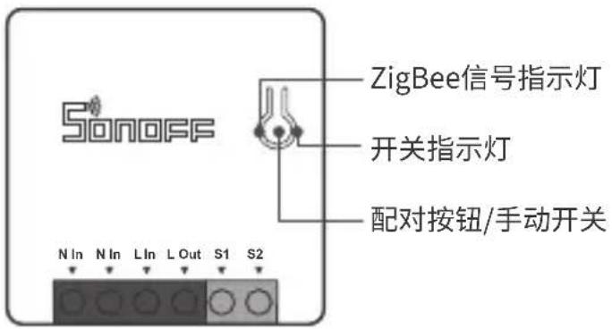 Sonoff ZBMINI - 产品介绍 - 1