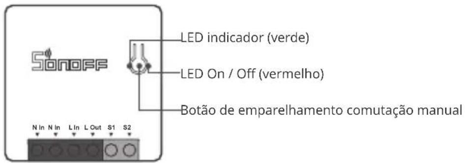 Sonoff ZBMINI - Introdução ao produto - 1