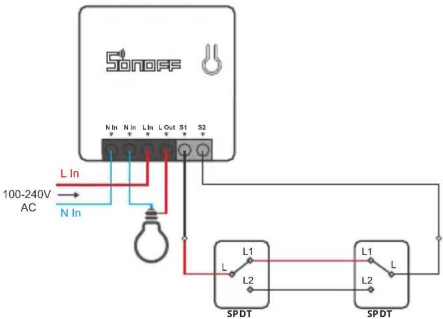 Sonoff ZBMINI - Istruzioni per il cablaggio - 1