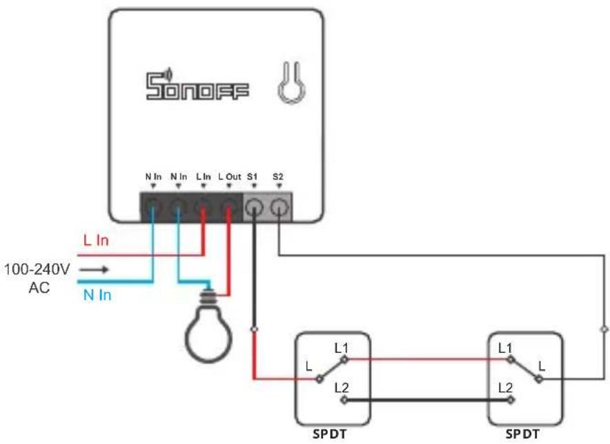 Sonoff ZBMINI - Verkabelungsanleitung - 1