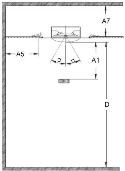 Etherma Solamagic SMS1PLUS1400SW - Anlage 2 : Sicherheitsabstände (Fortsetzung) Appendix 2 : Safety distances (Continuation) - 1