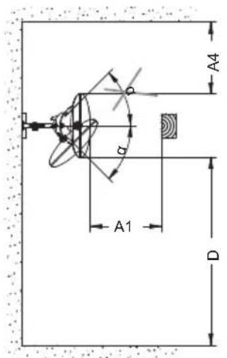 Etherma Solamagic SMS22500BTNA - Anlage 2 – Appendix 2: - 3