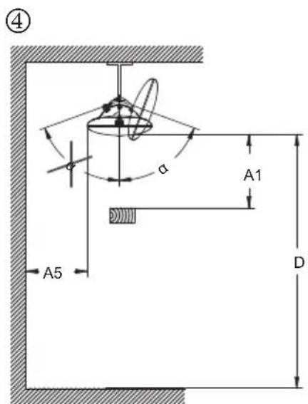 Etherma Solamagic SMS22500ARCW - Anlage 2 - Appendix 2: - 2